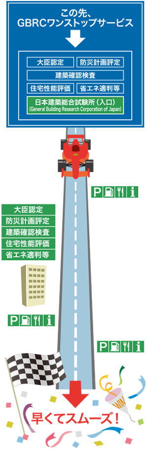 早くてスムーズ!